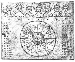 Календарь со сменными штырями. Каменная плита III—IV в. н.э.