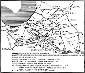 Карта Рижской операции. 19—26 августа 1917 г.